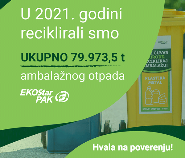 Rezultati upravljanja ambalažom i ambalažnim otpadom u 2021. godini